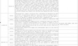 网友爆料买菜视频大全最新,菜市场新鲜热辣买菜瞬间，生活百态尽收眼底